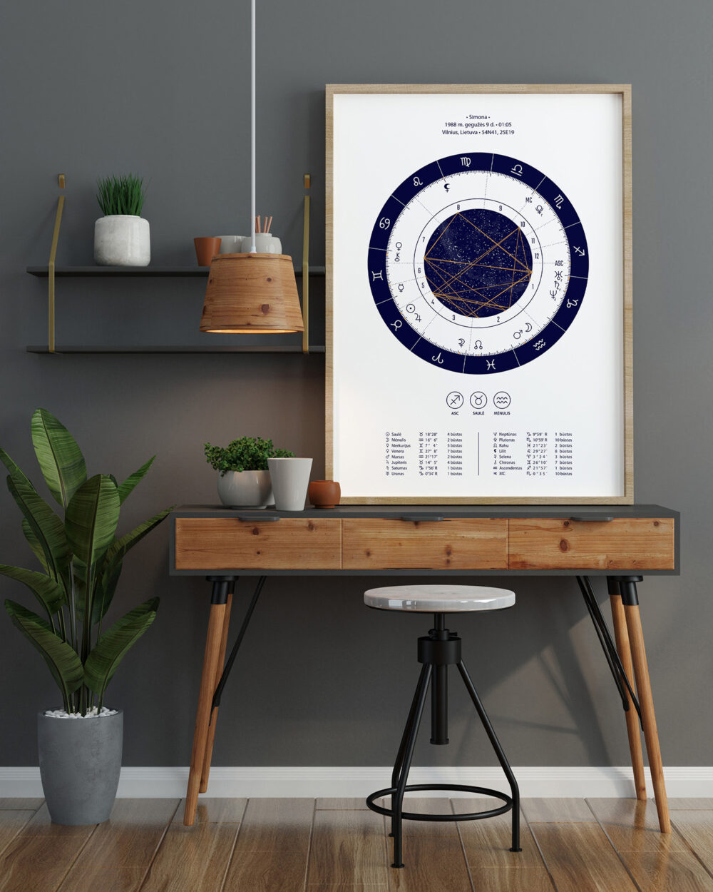 Astrologinis gimimo žemėlapis. Spaudinys ant popieriaus – Baltas/Mėlynas