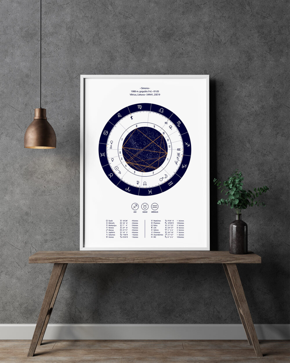 Astrologinis gimimo žemėlapis. Spaudinys ant popieriaus – Baltas/Mėlynas