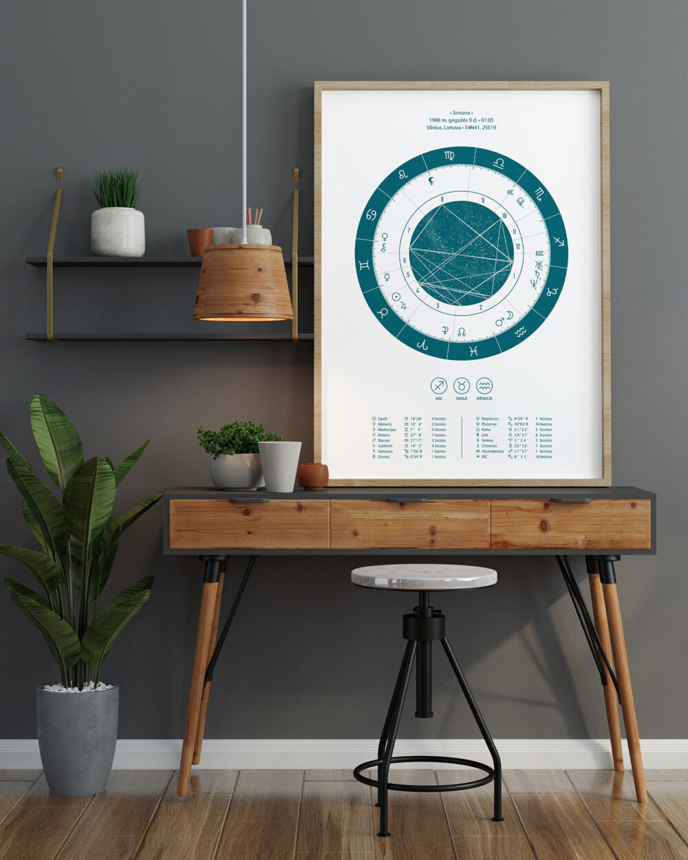 Astrologinis gimimo žemėlapis. Spaudinys ant popieriaus – Baltas/Žalias