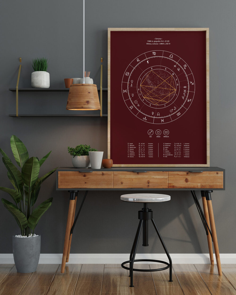 Astrologinis gimimo žemėlapis. Spaudinys ant popieriaus – Bordo
