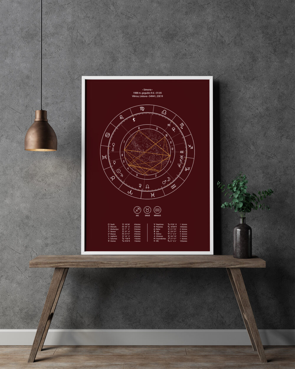Astrologinis gimimo žemėlapis. Spaudinys ant popieriaus – Bordo