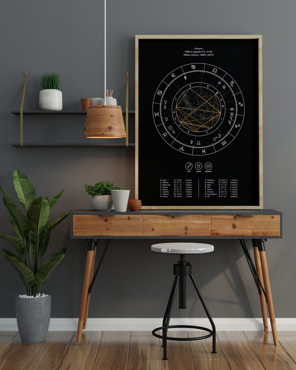 Astrologinis gimimo žemėlapis. Spaudinys ant popieriaus – Juodas