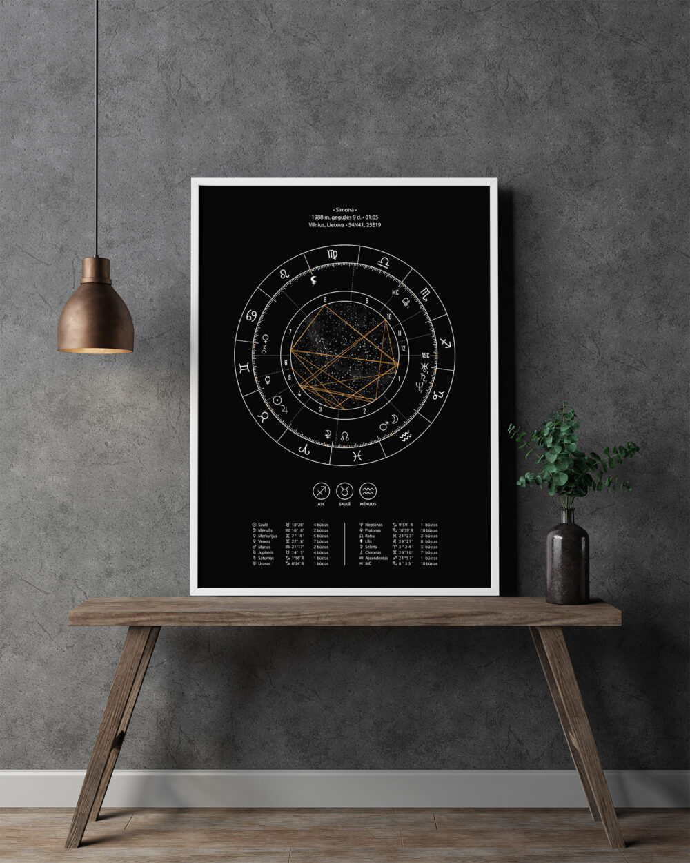 Astrologinis gimimo žemėlapis. Spaudinys ant popieriaus – Juodas