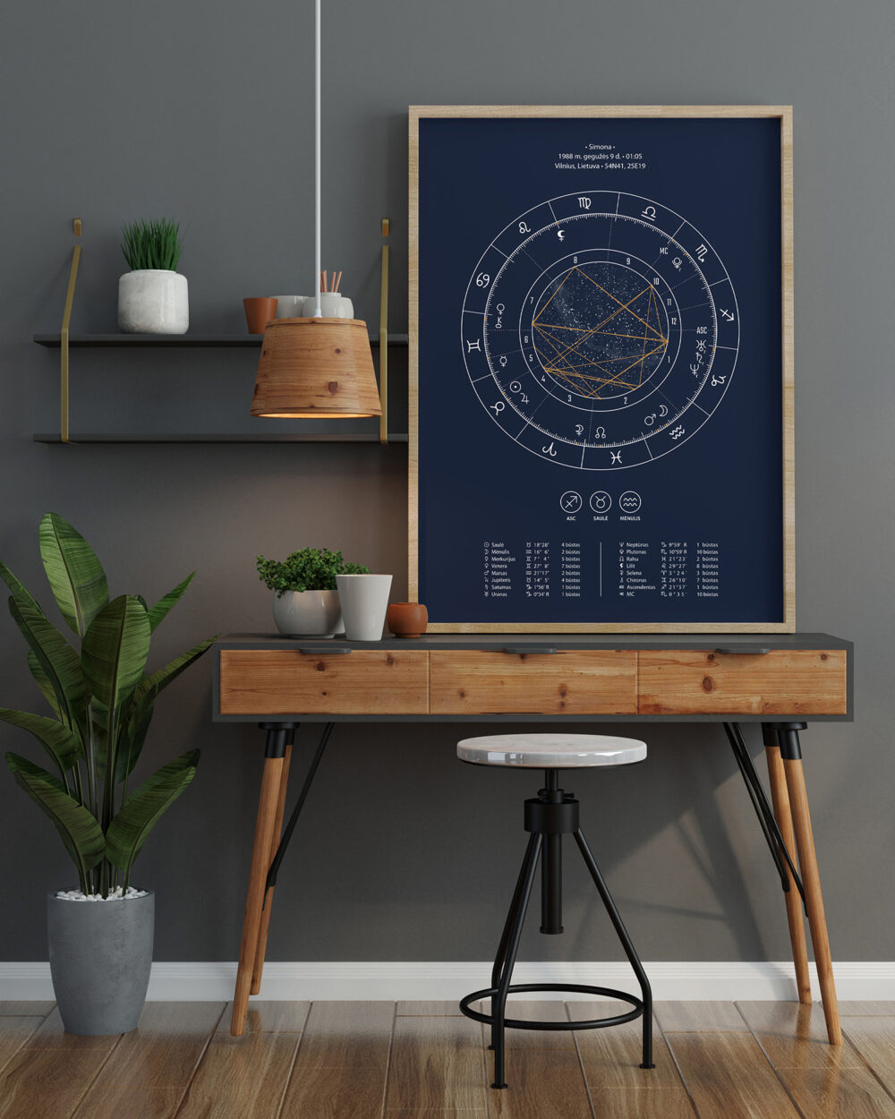 Astrologinis gimimo žemėlapis. Spaudinys ant popieriaus – Mėlynas