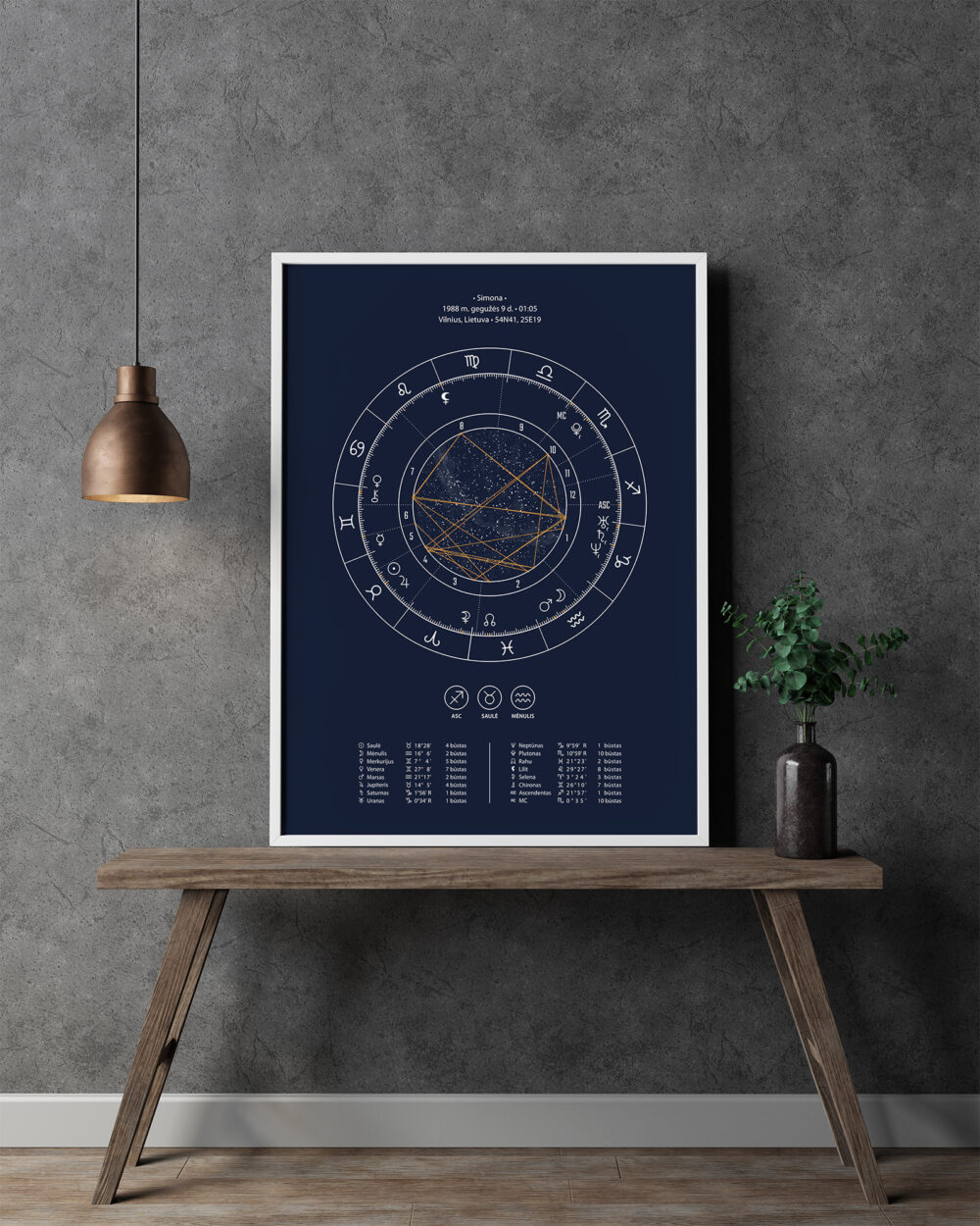Astrologinis gimimo žemėlapis. Spaudinys ant popieriaus – Mėlynas