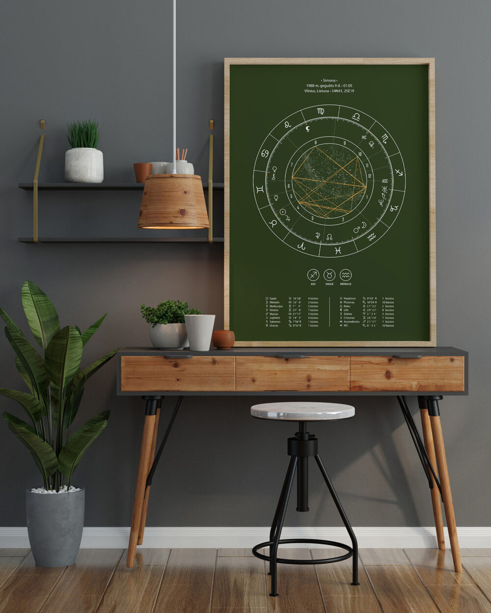 Astrologinis gimimo žemėlapis. Spaudinys ant popieriaus – Samaninis