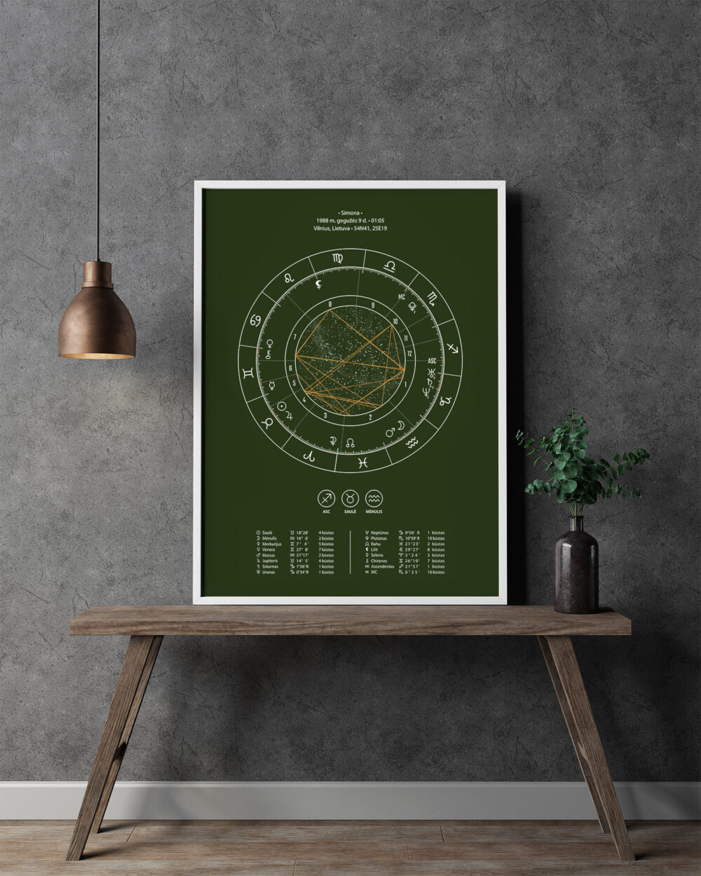 Astrologinis gimimo žemėlapis. Spaudinys ant popieriaus – Samaninis