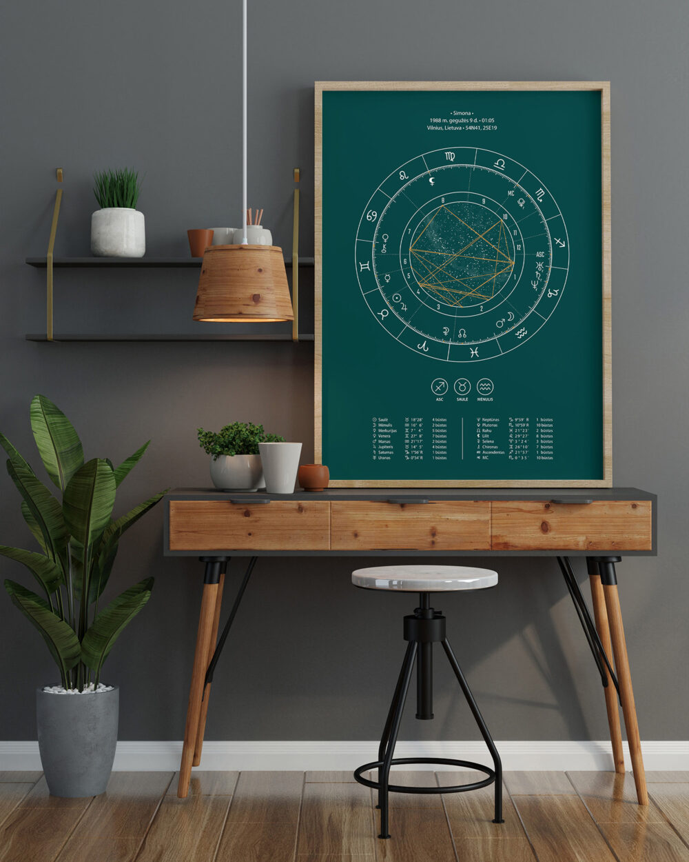 Astrologinis gimimo žemėlapis. Spaudinys ant popieriaus – Žalias