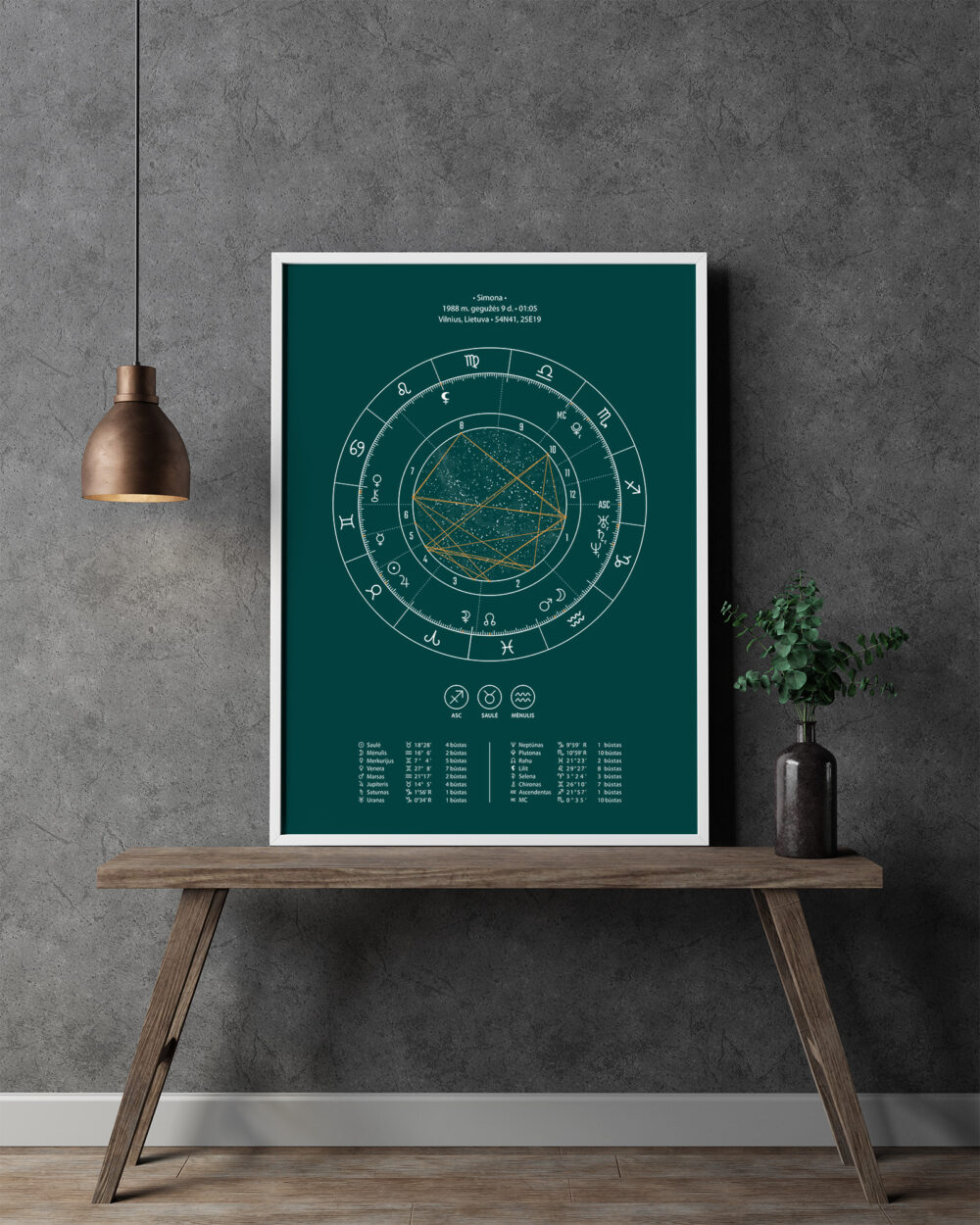 Astrologinis gimimo žemėlapis. Spaudinys ant popieriaus – Žalias