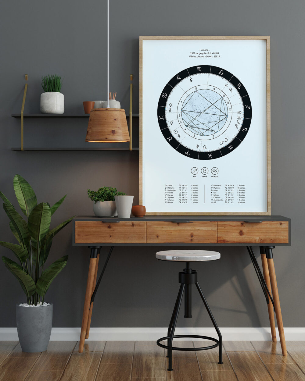Astrologinis gimimo žemėlapis. Spaudinys ant popieriaus – Melsvas