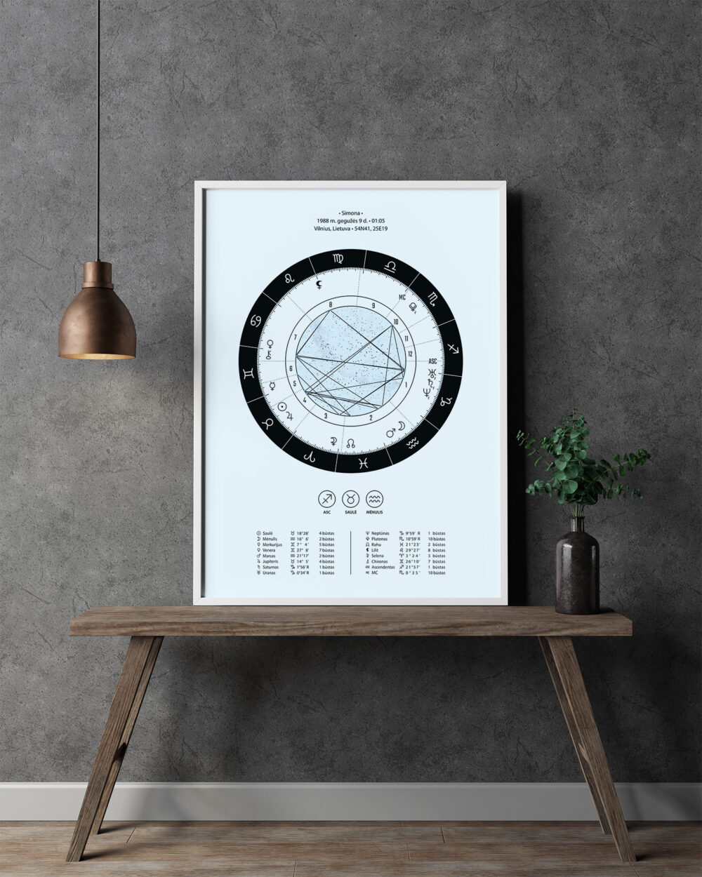 Astrologinis gimimo žemėlapis. Spaudinys ant popieriaus – Melsvas